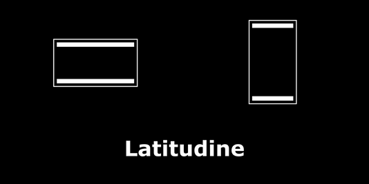 Latitudine