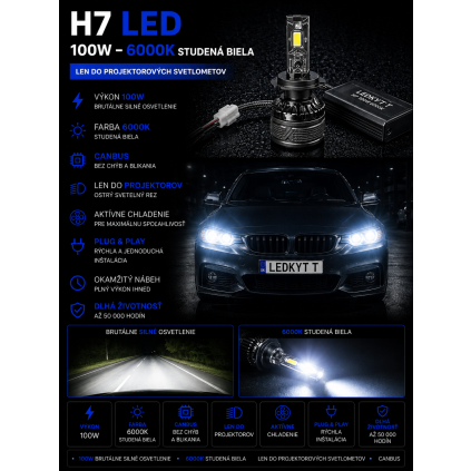 H7 100w LED
