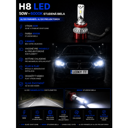 H8/H11/H9 50w LED