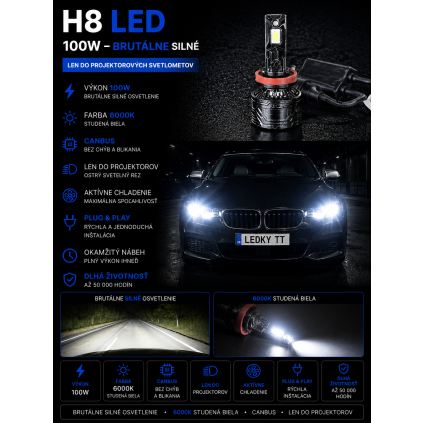 H8/H11/H9 100w LED