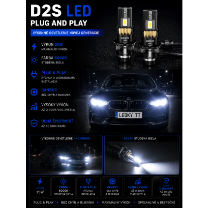 D2S LED Plug And Play
