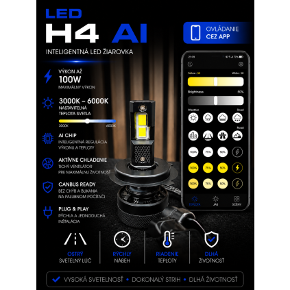 H4 AI LED