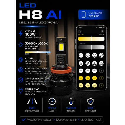 H8/H11/H9 AI LED