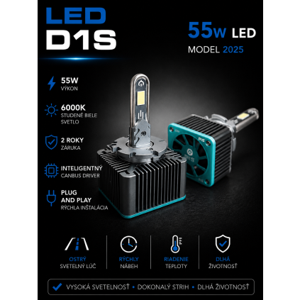 D1S 55W LED 2025