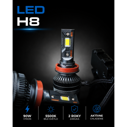 H8/H9/H11 90w LED