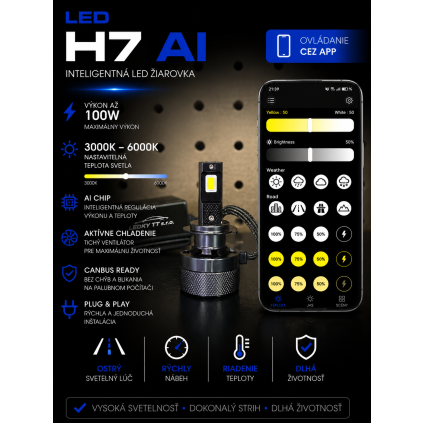 H7 AI LED