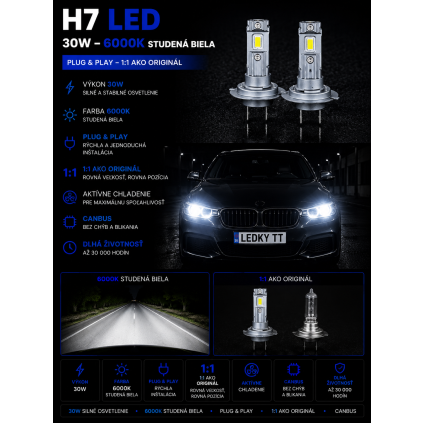 H7 30w LED