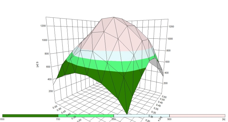 3d-gebirge-1x-evo-3-60-60x60cm-768x410