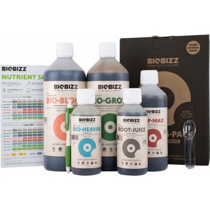 33689 biobizz starter pack