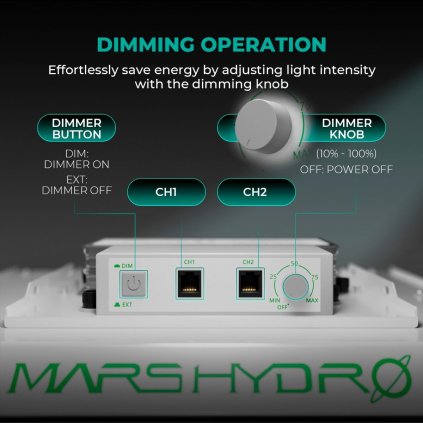 mars hydro tsl2000 quantum board svitidlo pro pestovani rostlin