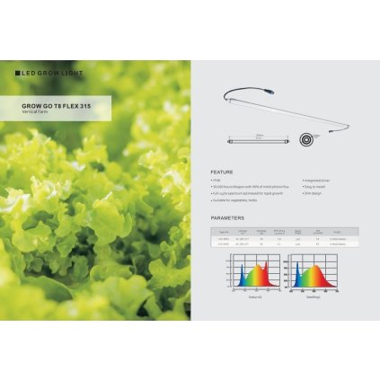 wholesale 9 w 28 w 30 w bloom booster led g main 0