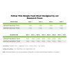 Advanced Nutrients pH Perfect Sensi Bloom A+B (Objem hnojiva 5 l)