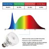 836 2 sansi led grow zarovka pro rostliny 15w