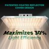 mars hydro ts1000 patented coated reflector cover design