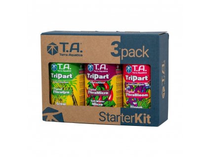 7203 8 ghe tripack flora soft water tripack tripart sw