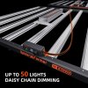 2024 Nová Verze Spider Farmer Dimmable Skládací Plné Spektrum 1000W LED Grow Light G Série G1000W Přesná Regulace Světla 1 1200x1200