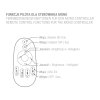 pilot rf 4 strefowy mono (3)