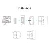 LED ovladač RF12 glass 2 okruhy