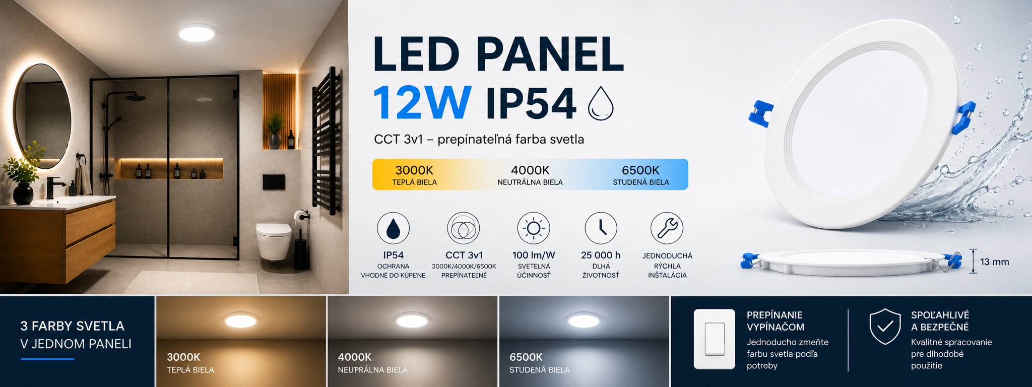 LED panely IP54
