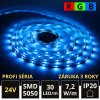 PROFI LED pásik SMD5050 7,2W/m RGB 30LED/m, IP20,24V