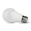 Bec LED WiFi E27, 10W, 806lm, A60, Amazon Alexa + Google Home, RGB + WW + CW