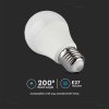Bec LED E27 RGB+3000K 8.5W RF control A60