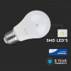 Bec LED E27, 12W (1055lm), A60, reglabil, cip Samsung