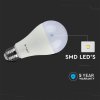 Bec LED E27, 17W, 1521lm, A65, reglabil, cip Samsung,