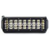 panel led 36 x led