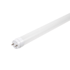 T8NANO PIM
