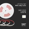 Bandă LED impermeabilă pentru 230V, 12W/m, 1150lm/m, pachet de 5m