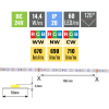66846 7 rgbw led pasek 14 4w m 24v bez kryti