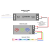 66483 3 rgb led pasek 7 2w m 12v bez kryti ip20