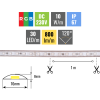 66585 rgb led pasek 10w m 230v s krytim ip67