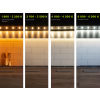 67638 3 cct led pasek 18w m 12v bez kryti ip20