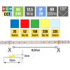 129969 rgb cct led pasek 12 5w m 24v bez kryti ip20