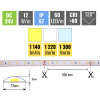 LED-Streifen 12W/m 24V wasserdicht IP67