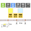 76346 1 extradlouhy led pasek 9 6w m 24v bez kryti ip20 az 15m v kuse