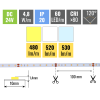 76343 6 extradlouhy led pasek 4 8w m 24v bez kryti ip20 az 25m v kuse