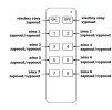 68514 5 dimled dalkovy ovladac cerny