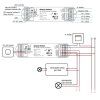 Triac3