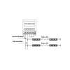 Diagramm