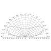 114507 led modul 2w s krytim 230v