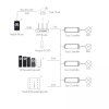 125059 4 Smart Receiver Tuya Dimmed 2 Kanäle