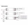 128058 3 dimled smart prijimac tuya pro led pasky a neony 230v