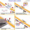 Verbinder für COB LED-Streifen