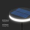 132571 2 solarni zahradni svitidlo zapichovaci 2w ip54