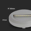 132589 7 sede led schodistove svitidlo kulate 2w ip65