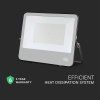 138252 2 cerny led reflektor 200w 135lm w premium s 1m kabelem