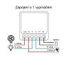 128667 4 smart zigbee spinac pro led svitidla 230v